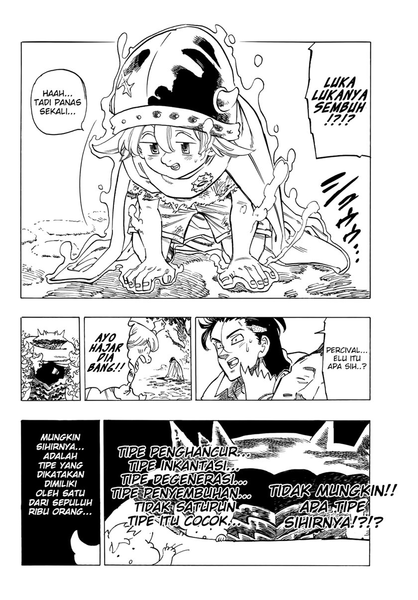 Chapter 4 - halaman 20