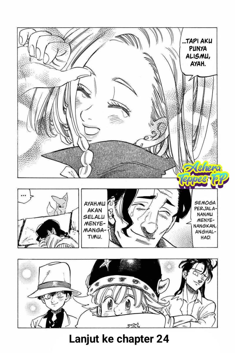 Chapter 23 - halaman 21