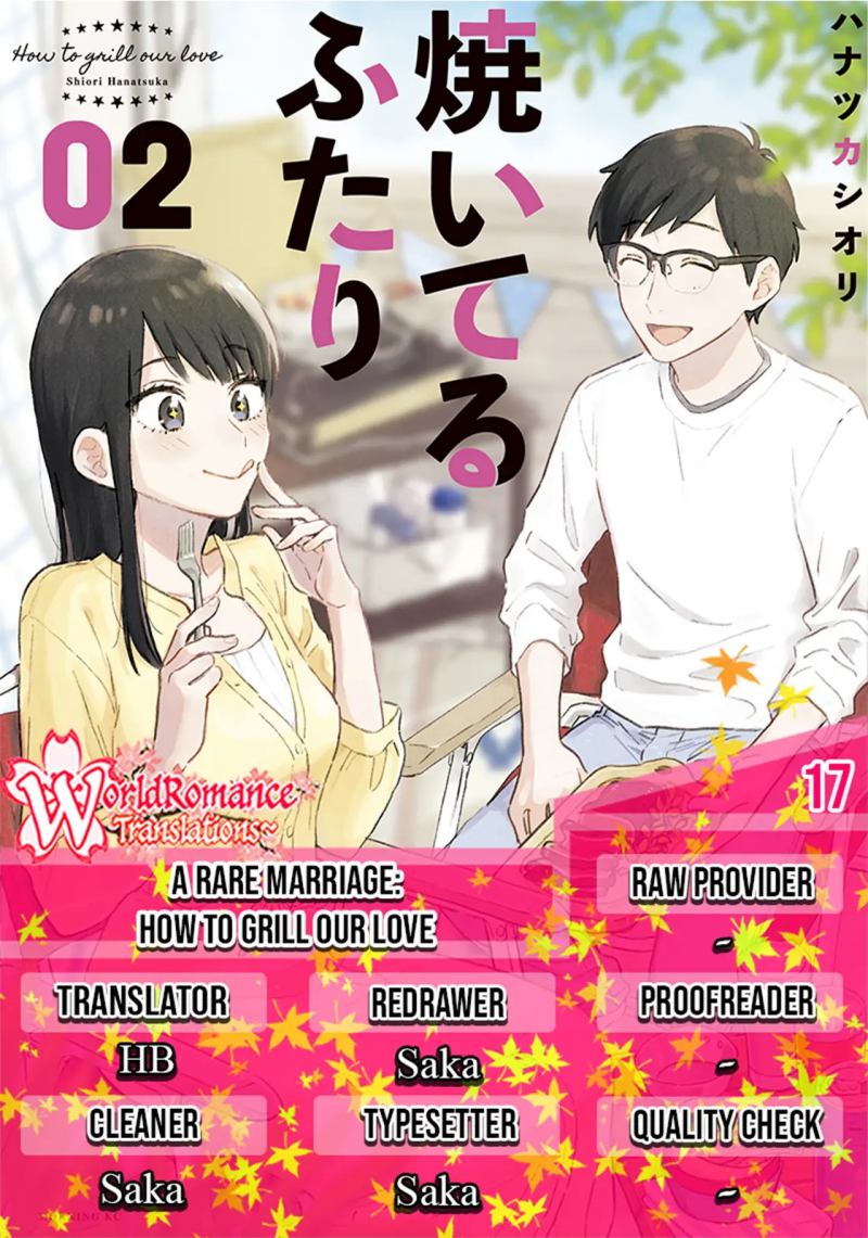Chapter 17 - halaman 2