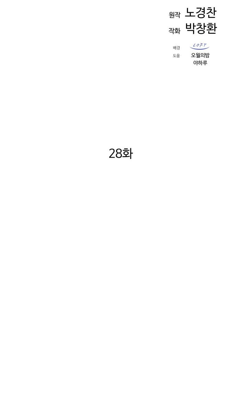 Chapter 28 - halaman 14