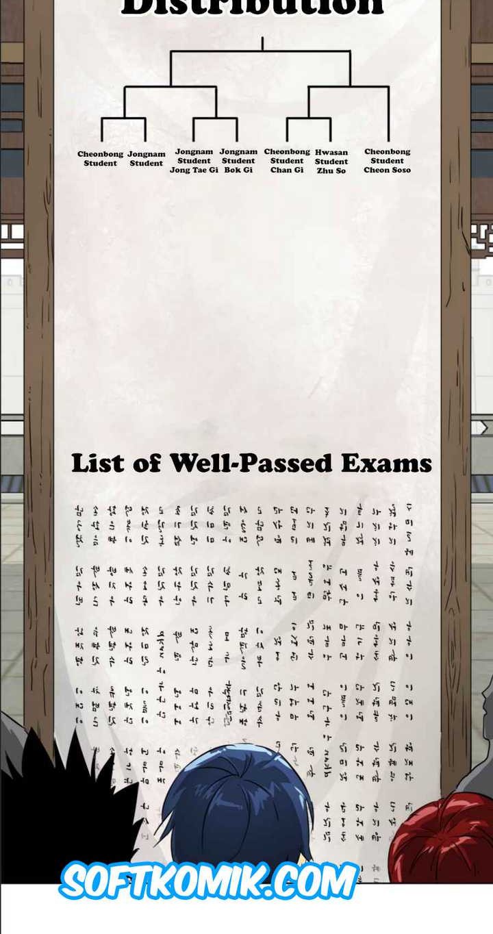 Chapter 55 - halaman 59