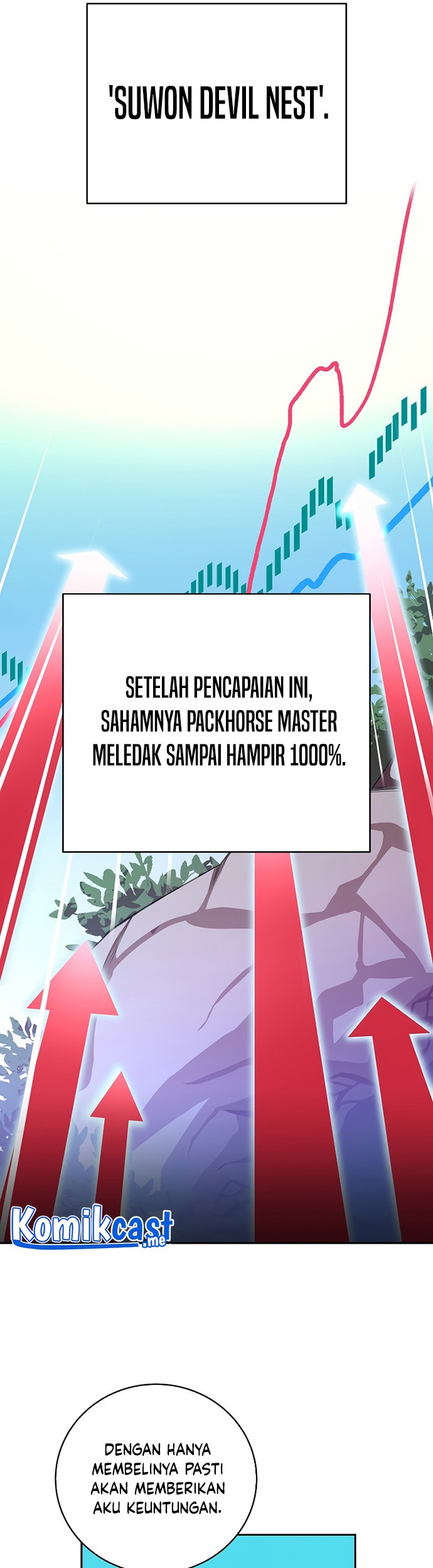 Chapter 15 - halaman 21