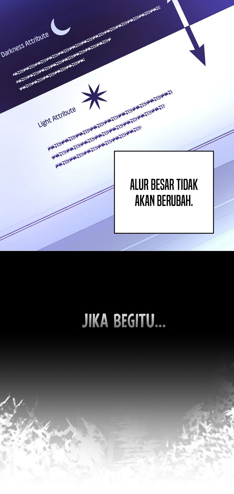Chapter 10 - halaman 47