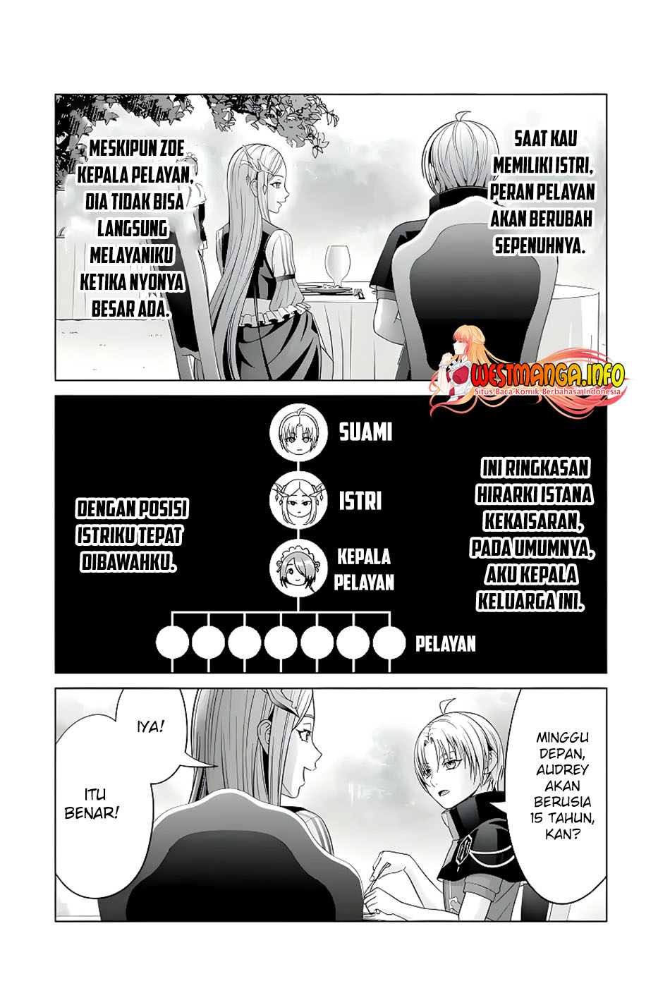 Chapter 21.1 - halaman 9