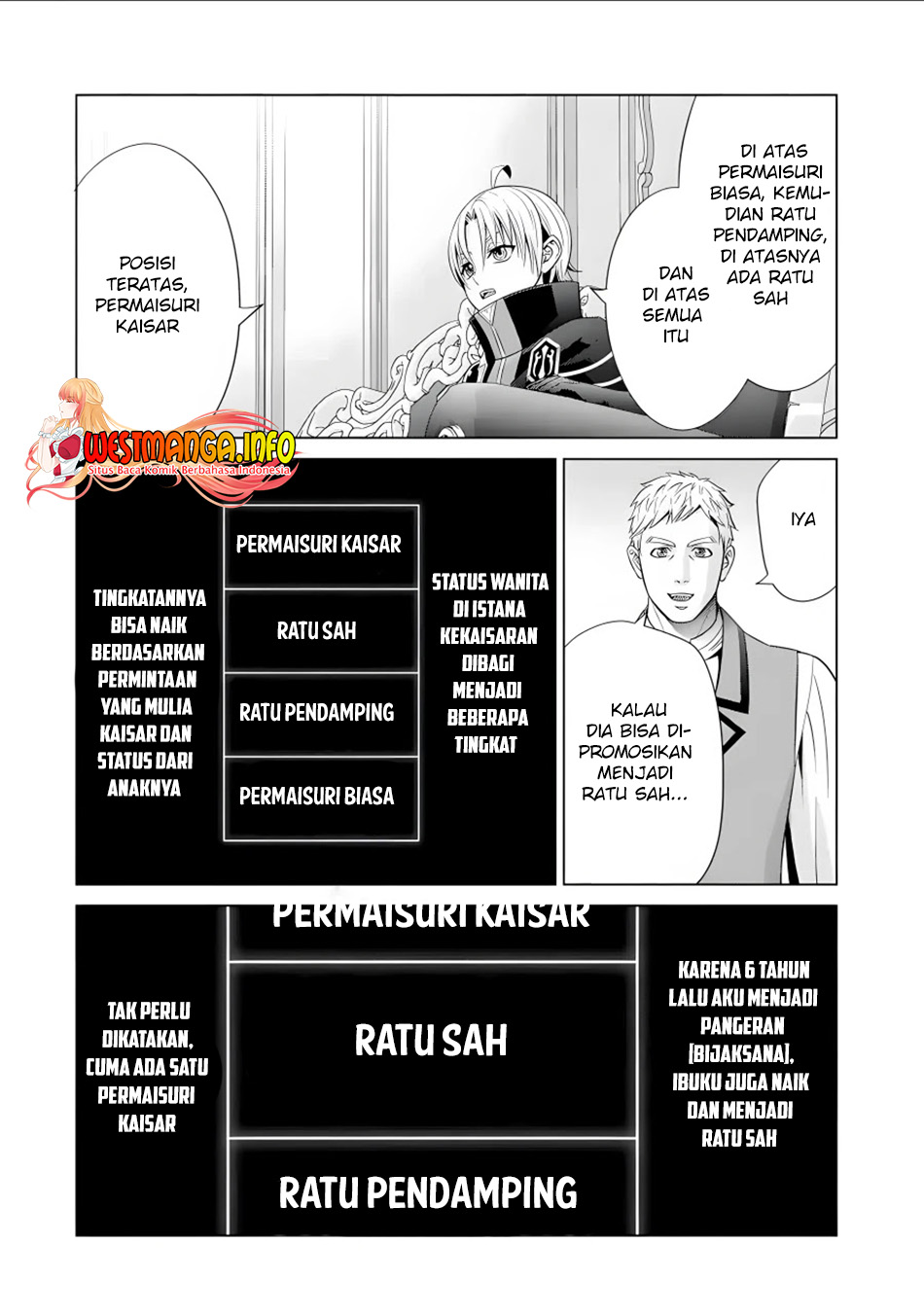 Chapter 15 - halaman 30