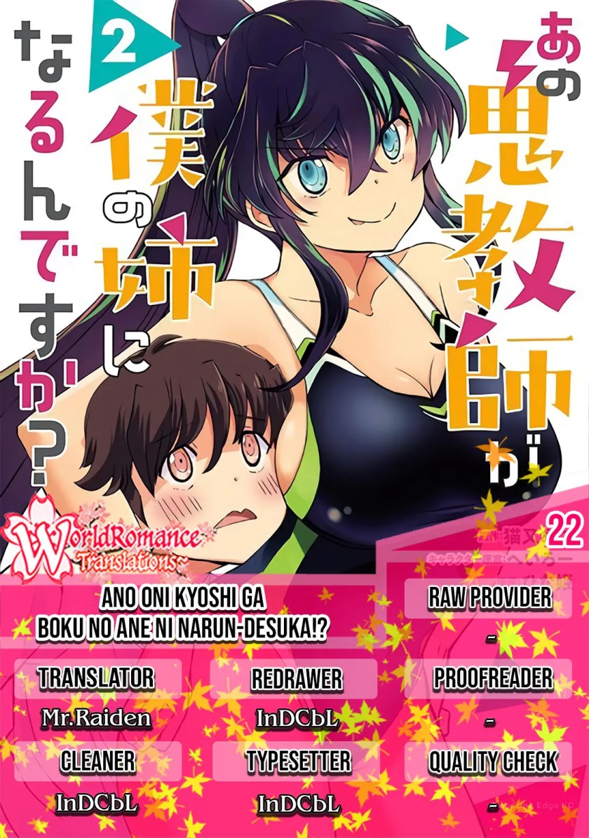 Chapter 22 - halaman 2