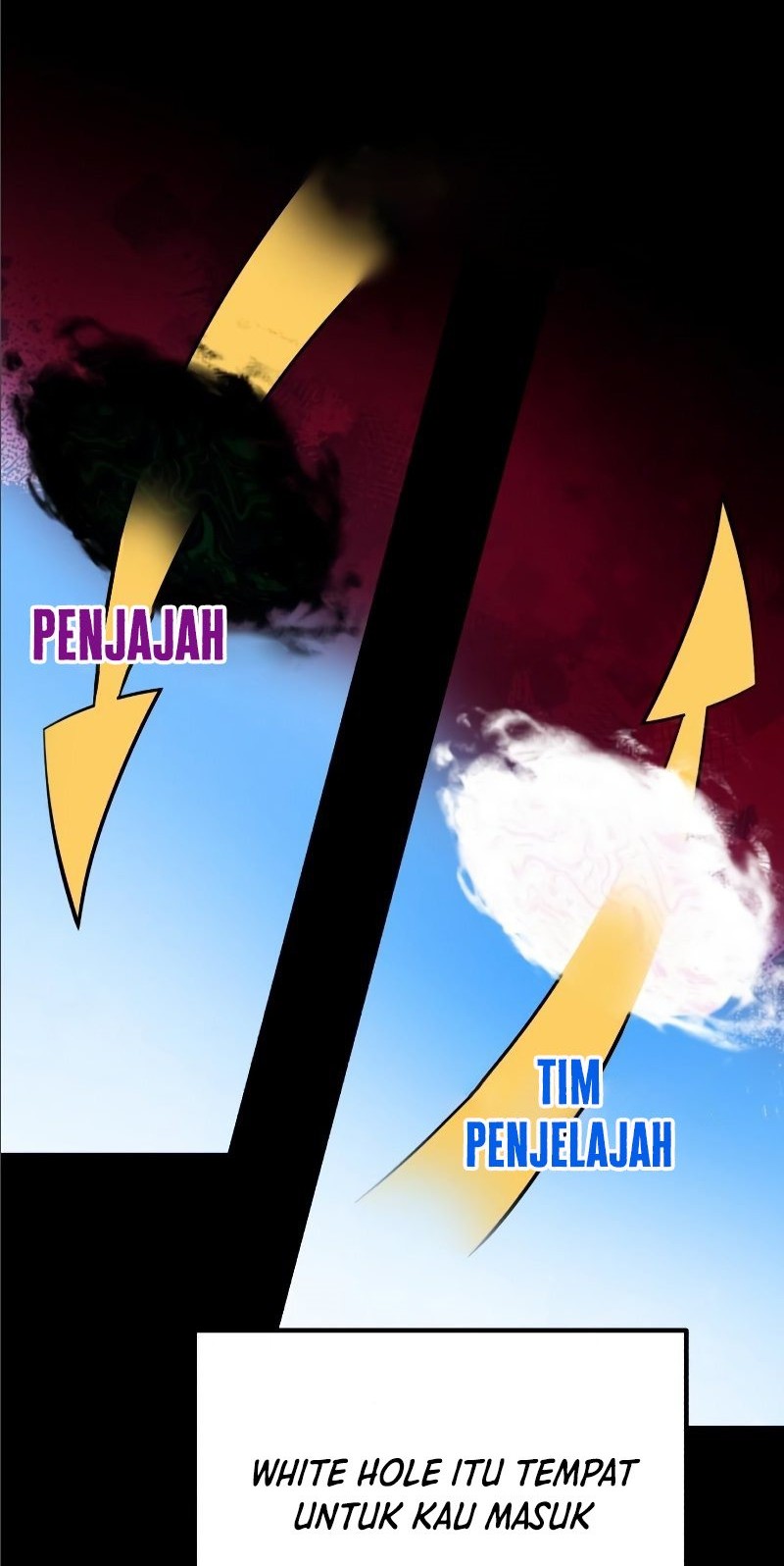 Chapter 2 - halaman 73
