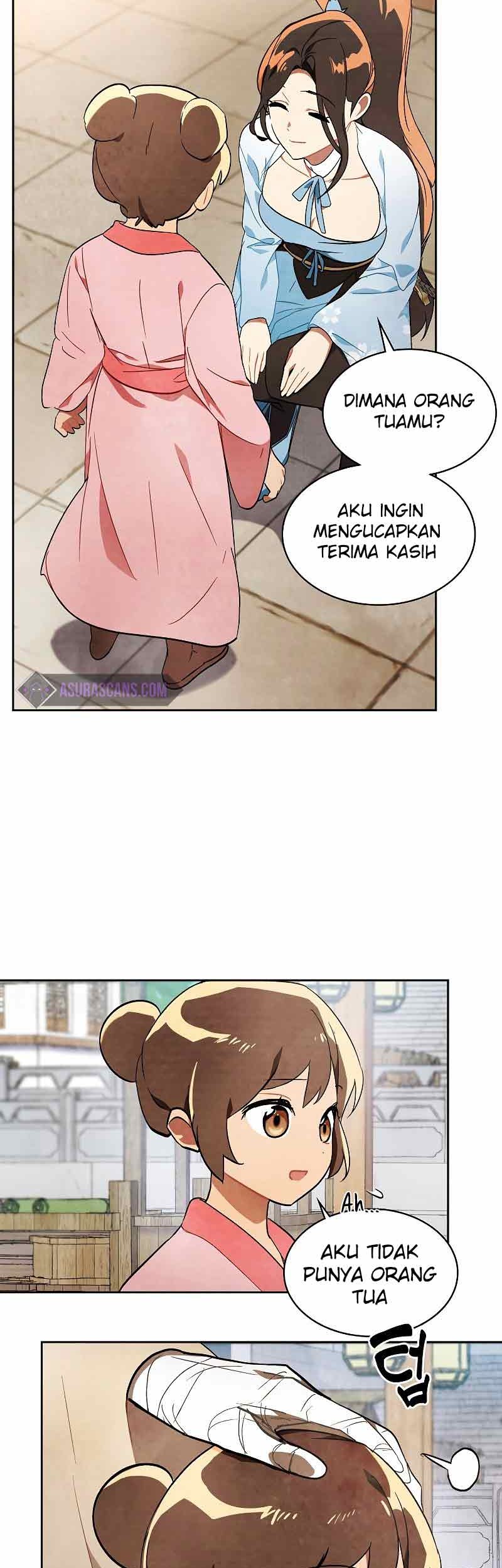 Chapter 20 - halaman 17