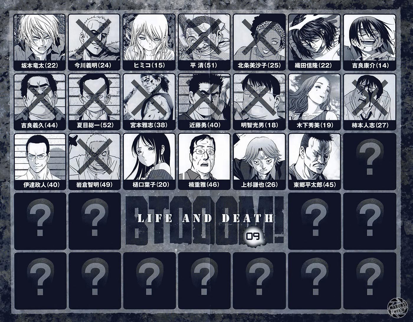 Chapter 50 - halaman 62