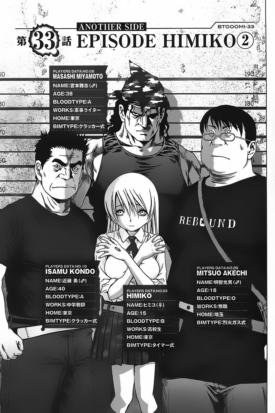 Chapter 33 - halaman 5