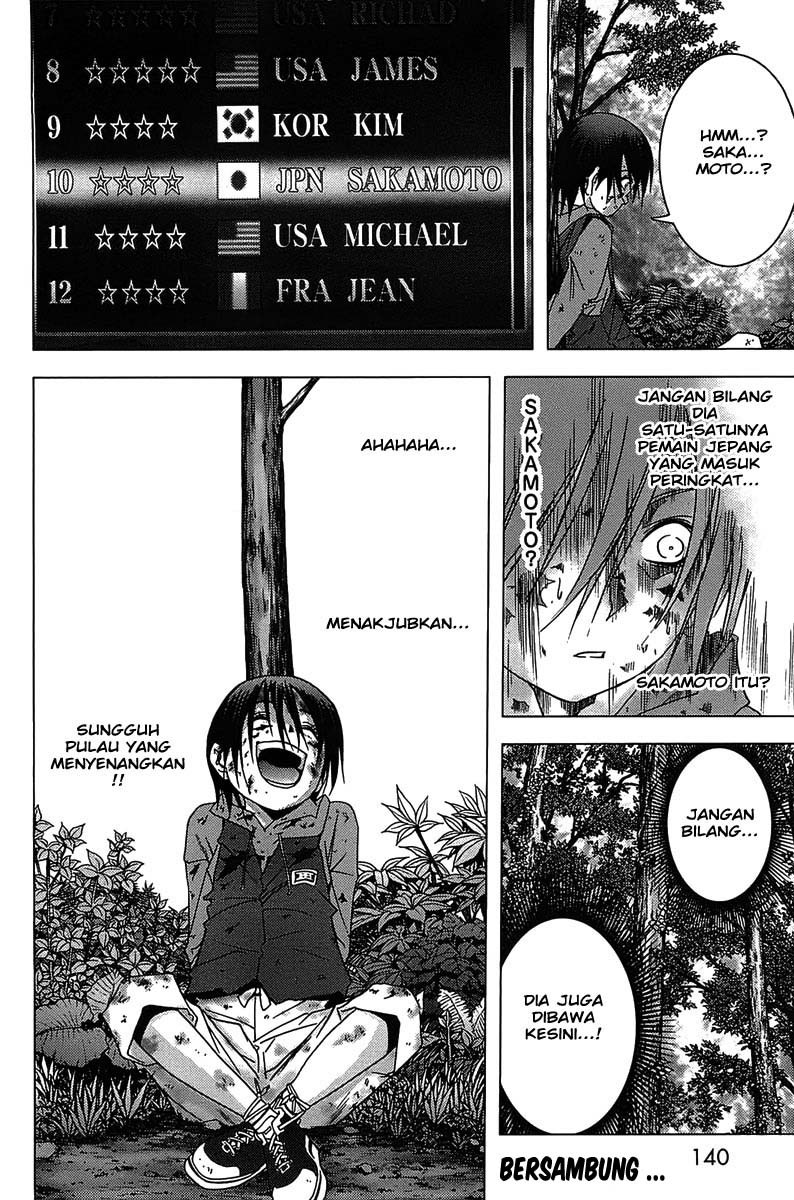 Chapter 12 - halaman 53