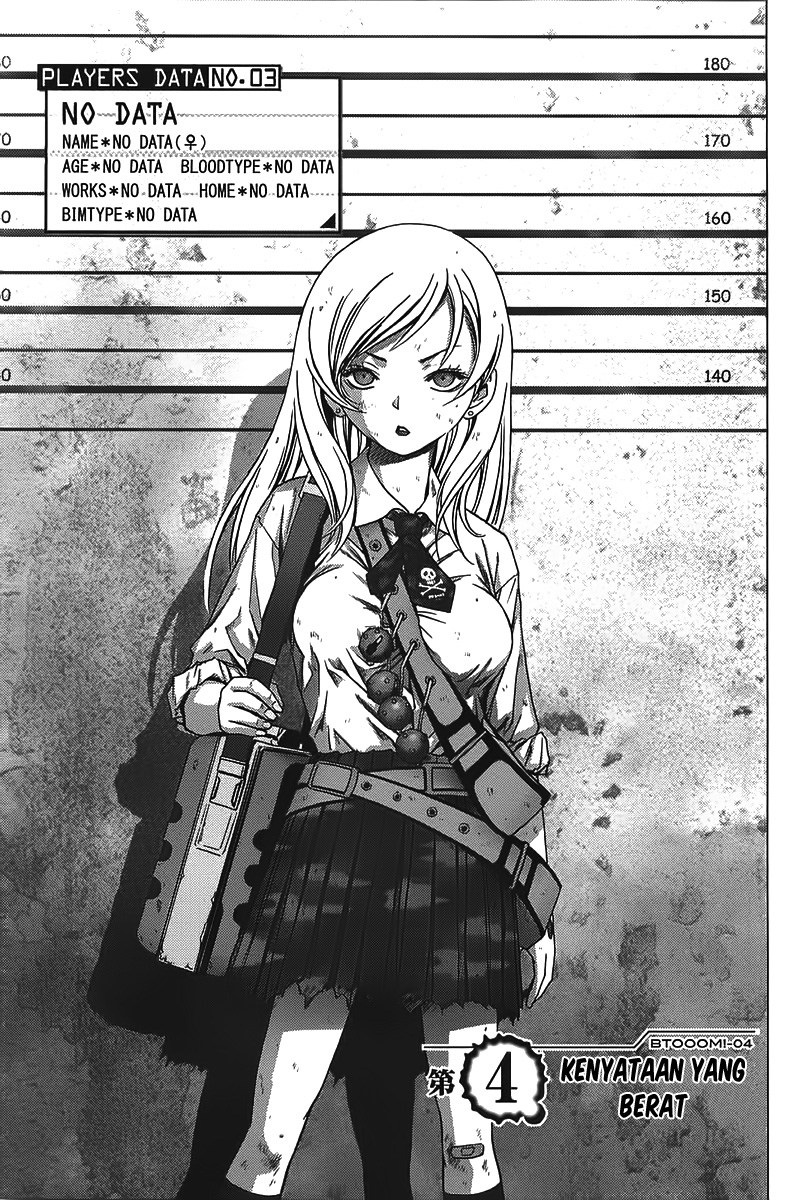 Chapter 4 - halaman 29