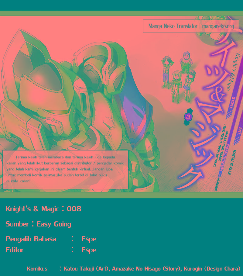 Chapter 8 - halaman 23