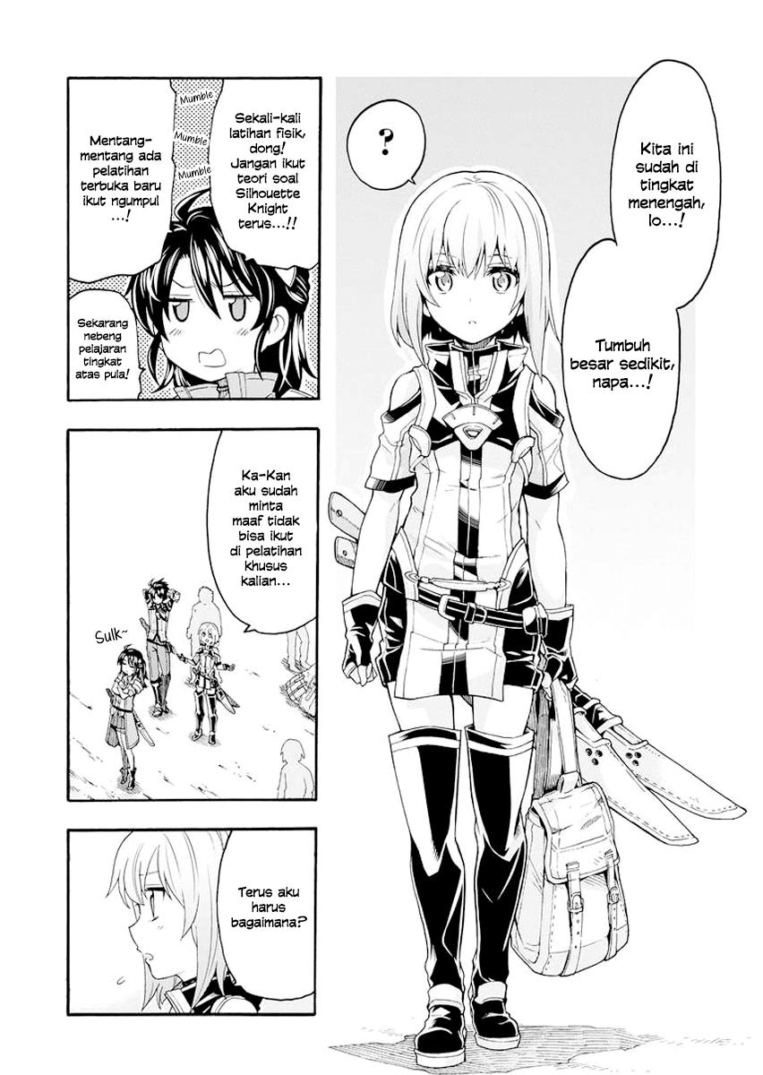 Chapter 7 - halaman 19