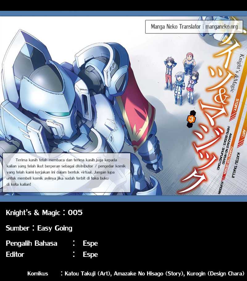 Chapter 5 - halaman 25