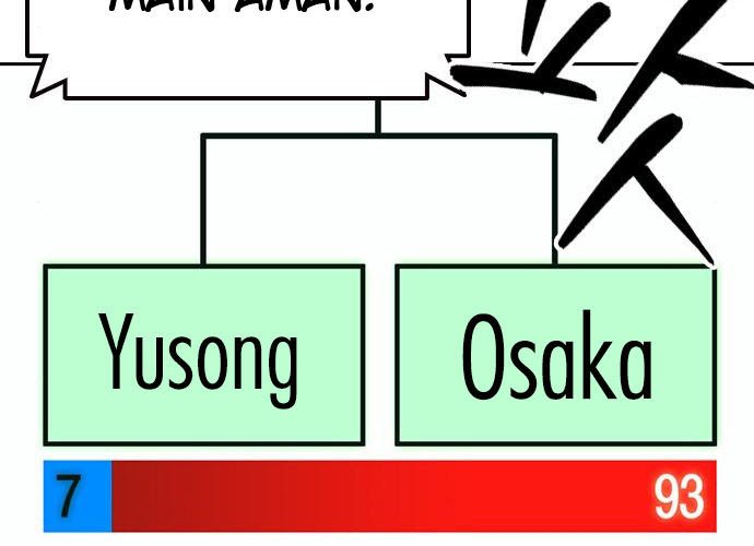Chapter 172 - halaman 216