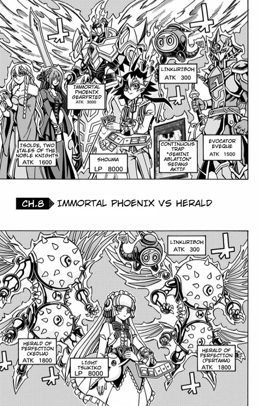 Chapter 8 - halaman 2