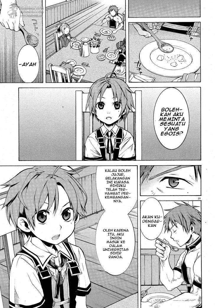 Chapter 5 - halaman 31