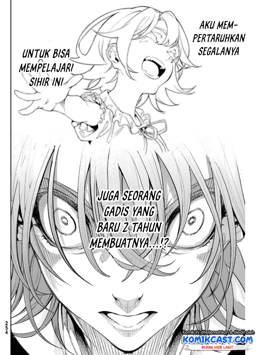 Chapter 10 - halaman 22