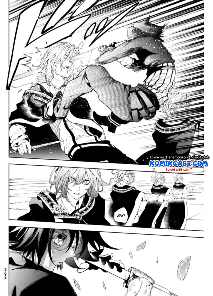 Chapter 10 - halaman 29