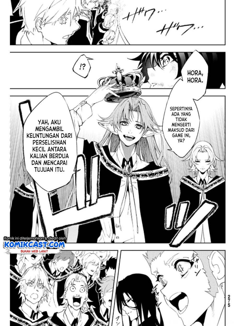 Chapter 10 - halaman 37