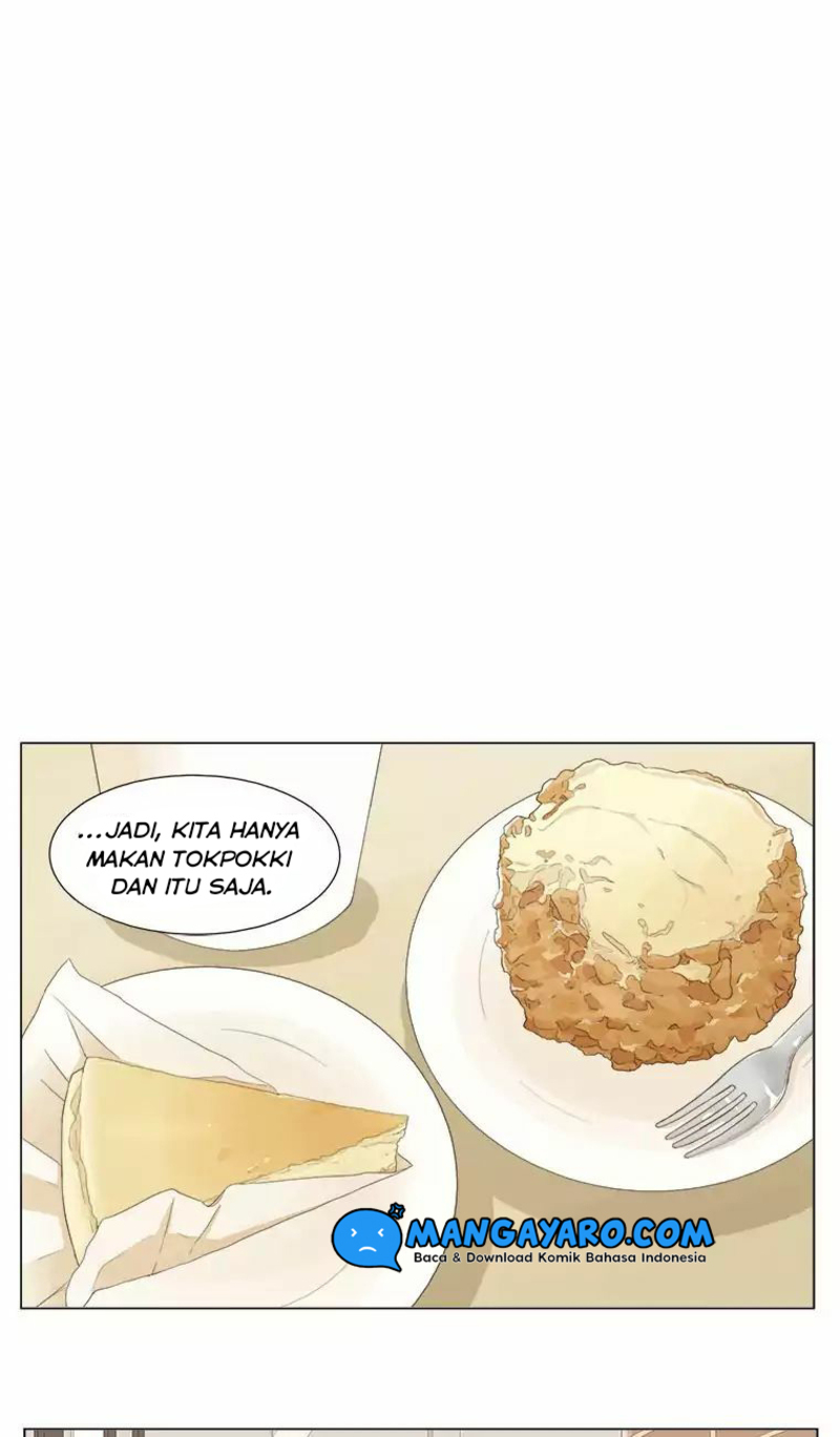 Chapter 5 - halaman 21