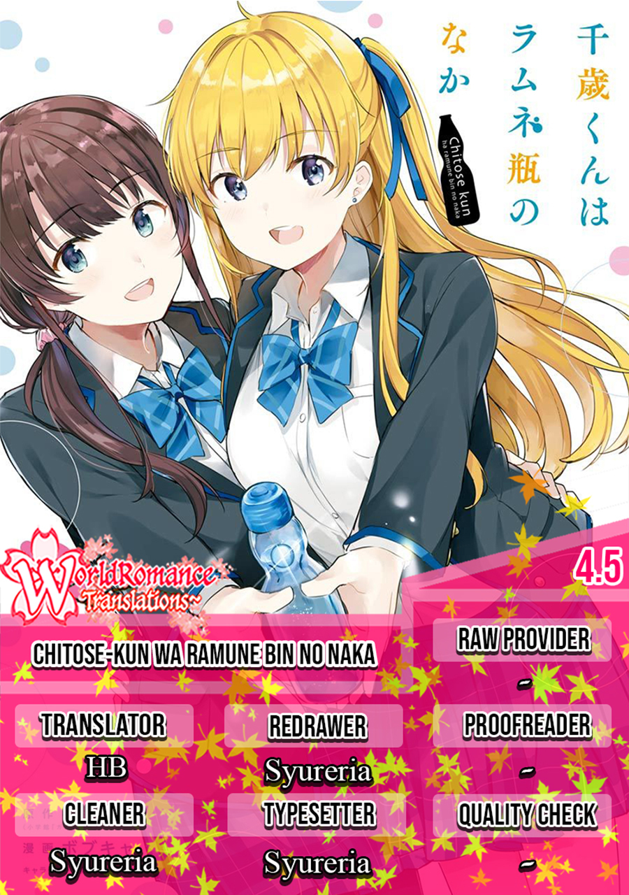 Chapter 4.5 - halaman 2