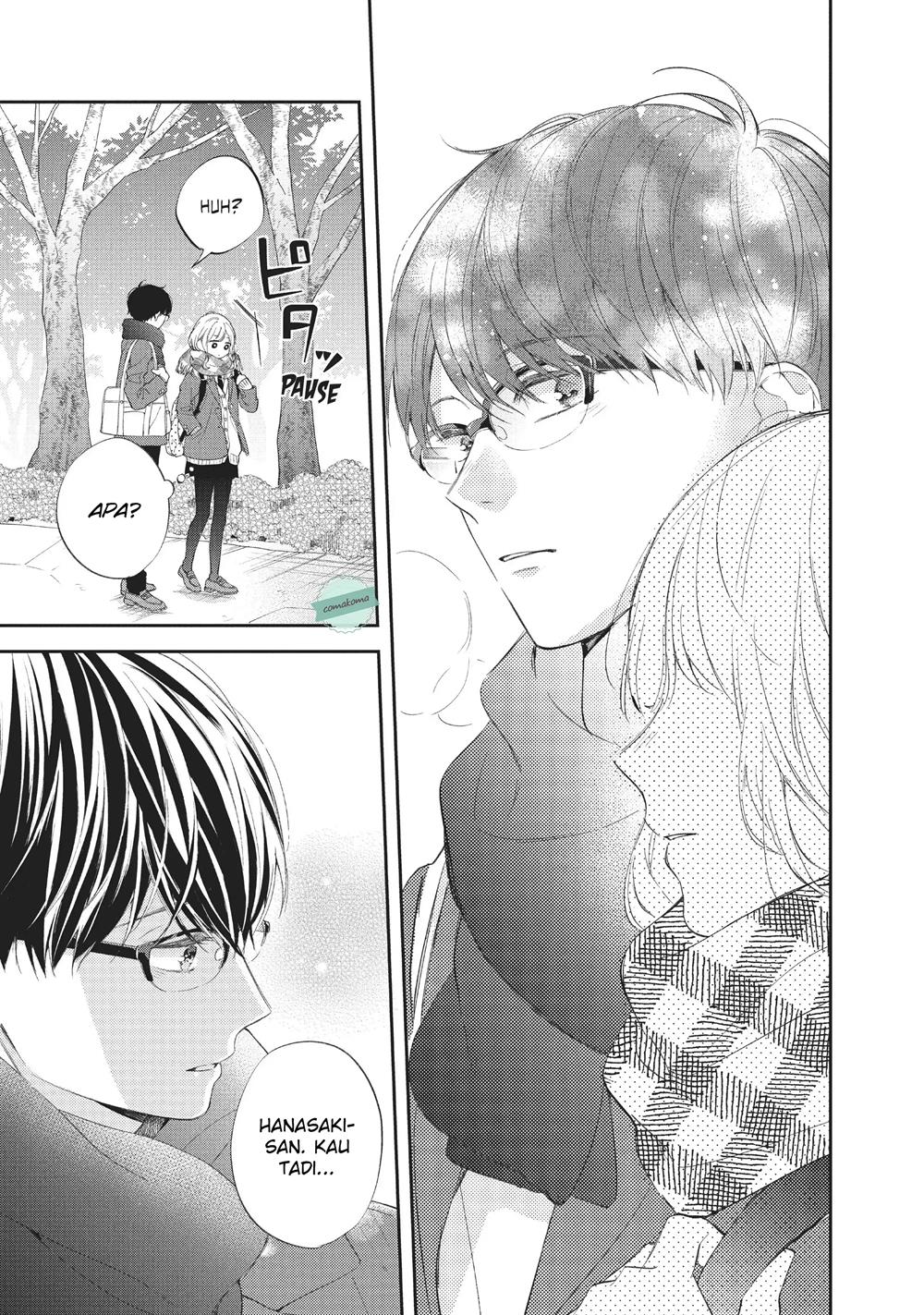 Chapter 6 - halaman 28