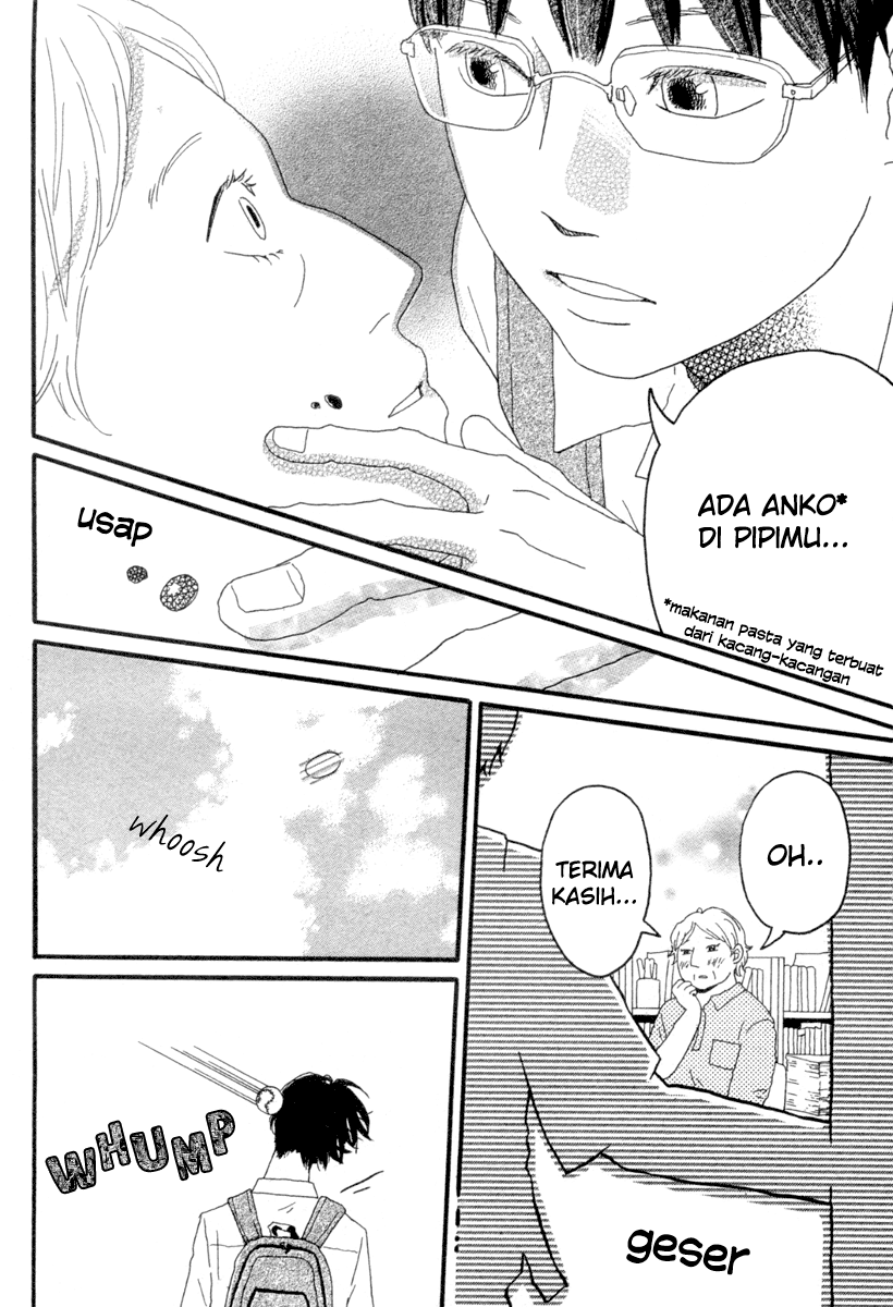 Chapter .1 - halaman 5
