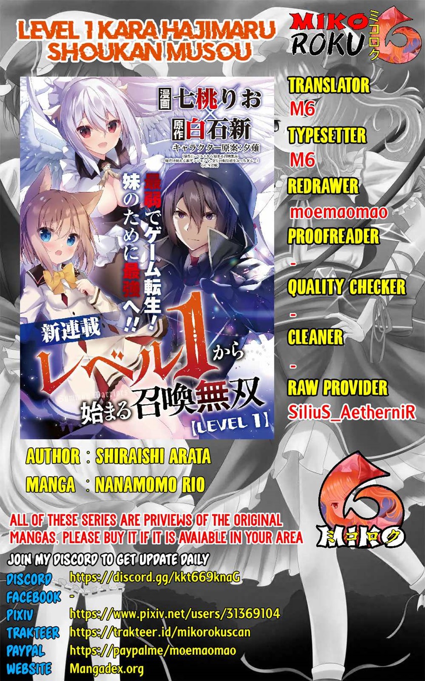 Chapter 2 - halaman 2