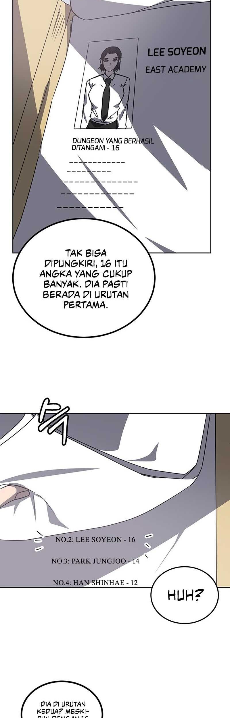 Chapter 19 - halaman 16