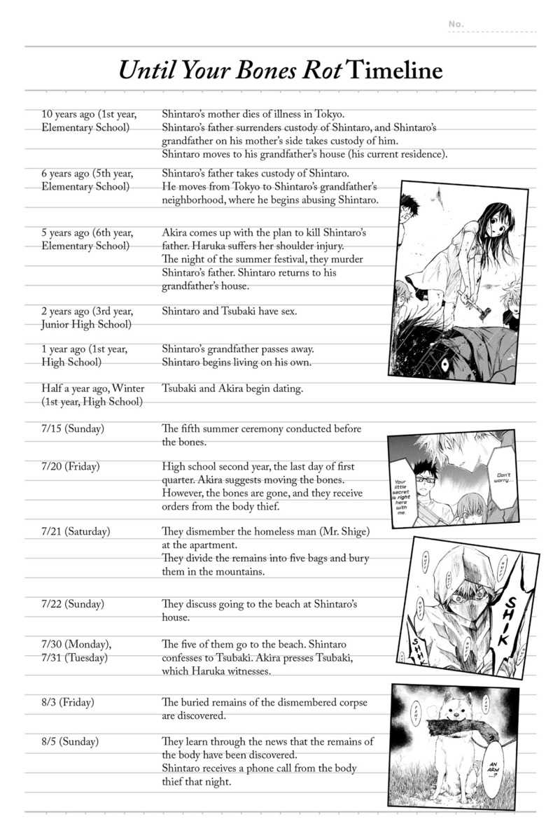 Chapter 58 - halaman 13