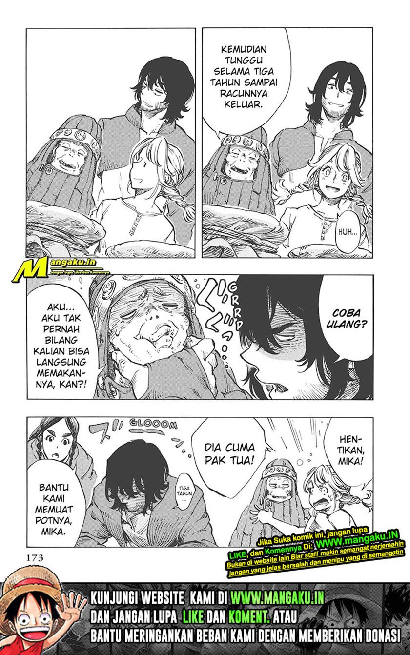 Chapter 10.2 - halaman 21