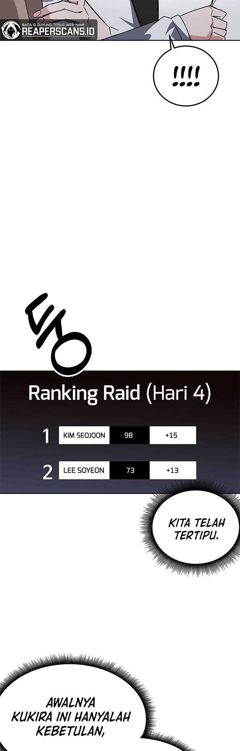 Chapter 20 - halaman 28