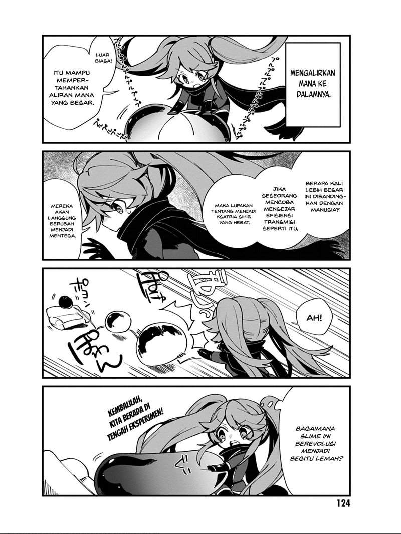 Chapter 16 - halaman 7