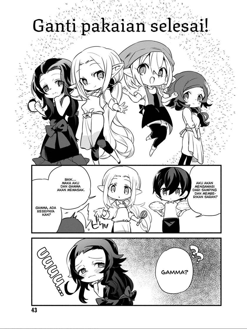 Chapter 11 - halaman 8