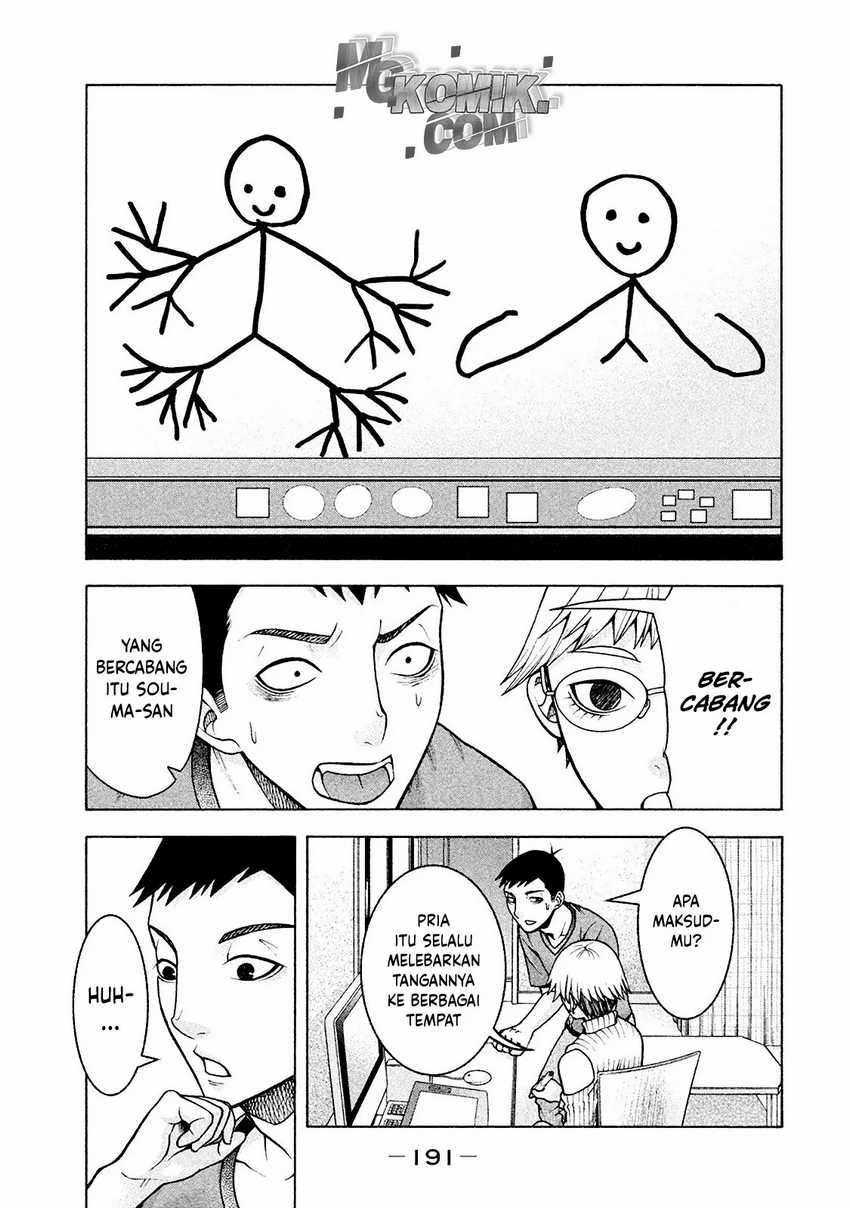 Chapter 16 - halaman 14