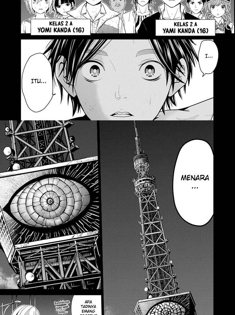 Chapter 2.1 - halaman 3