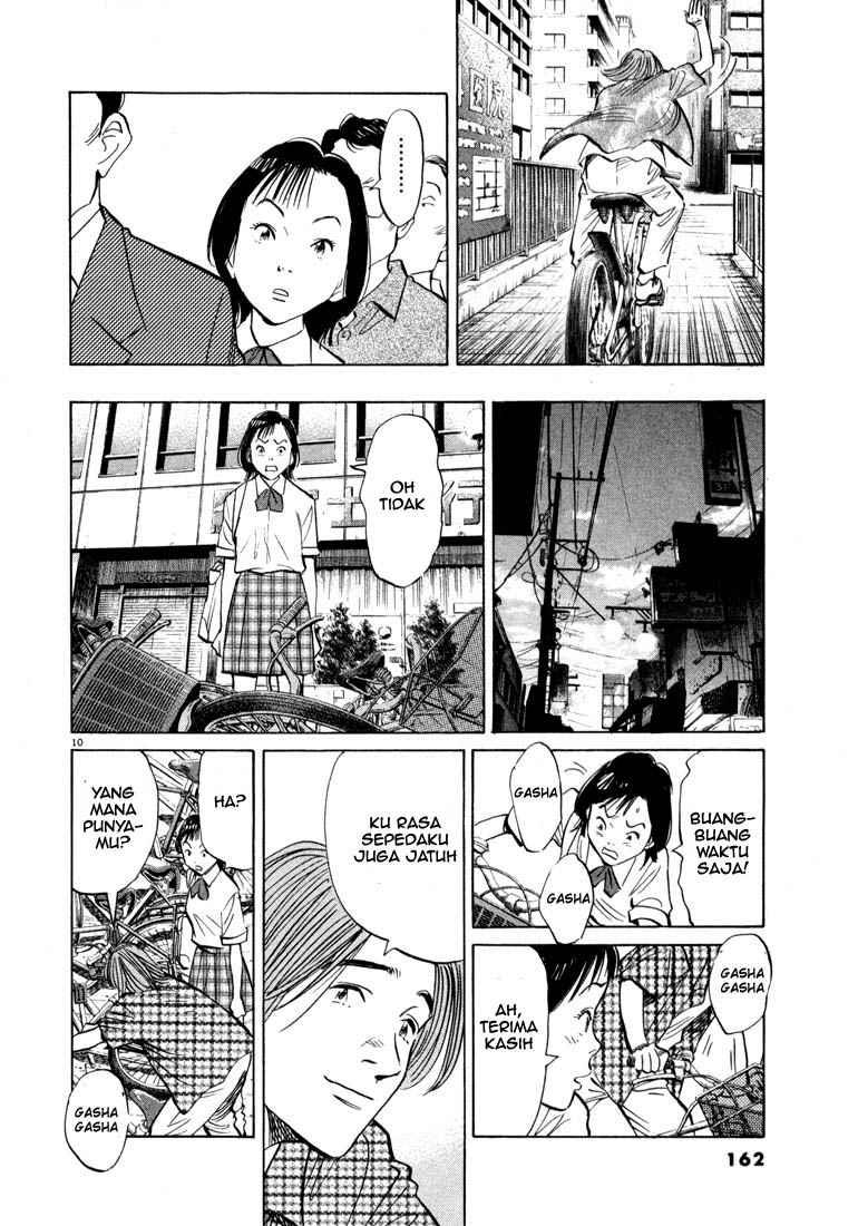 Chapter 19 - halaman 12