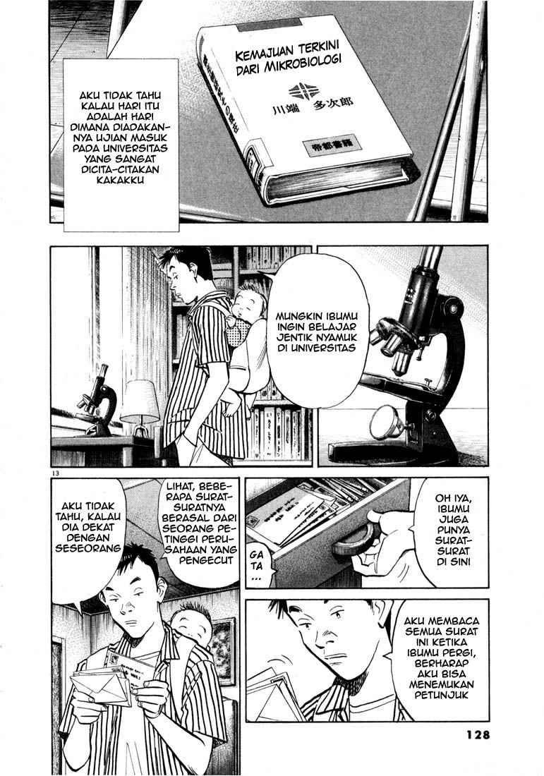 Chapter 17 - halaman 14