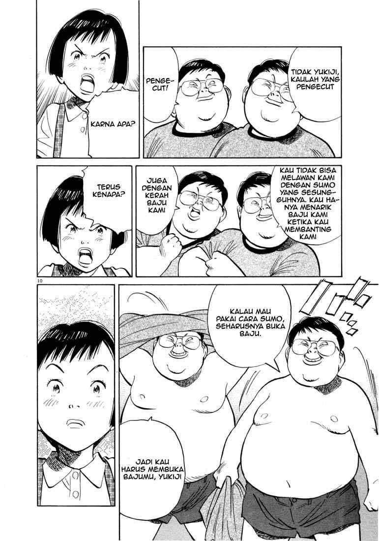 Chapter 12 - halaman 12