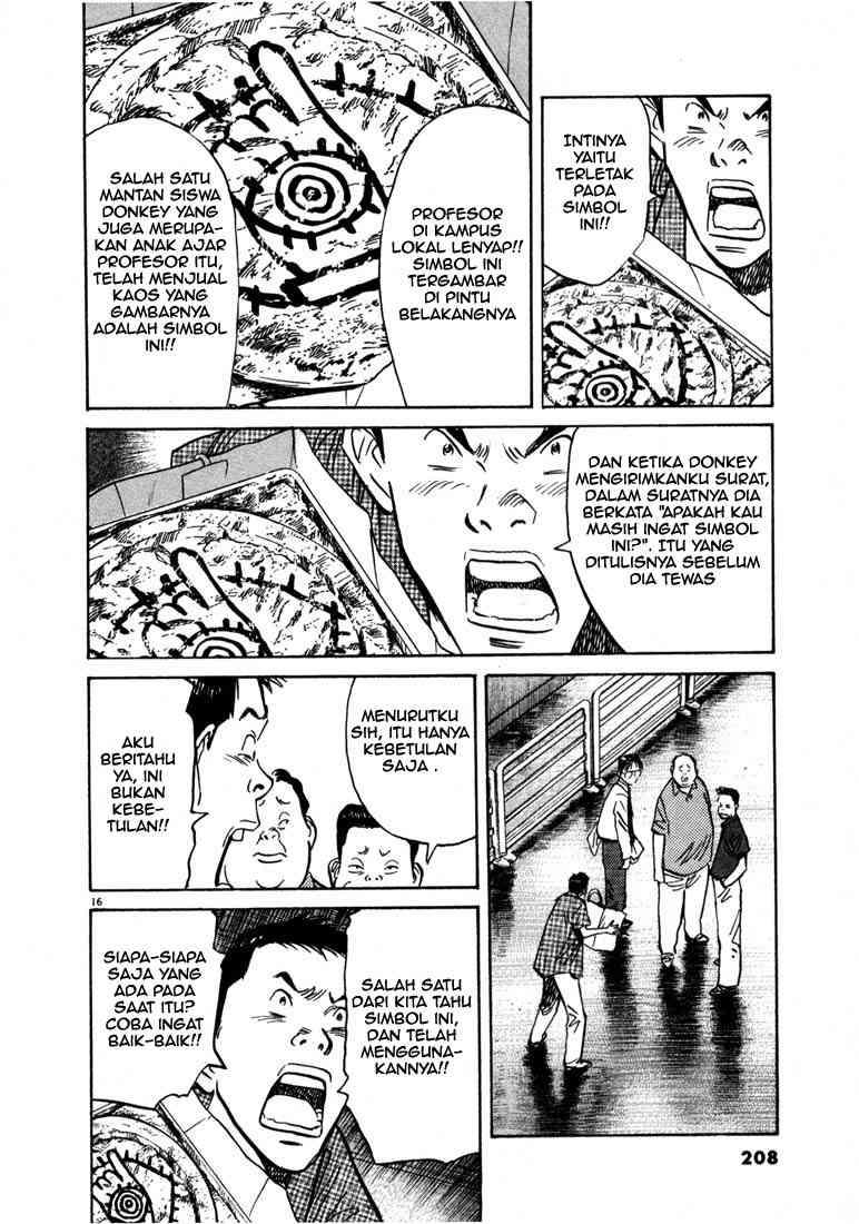 Chapter 10 - halaman 17