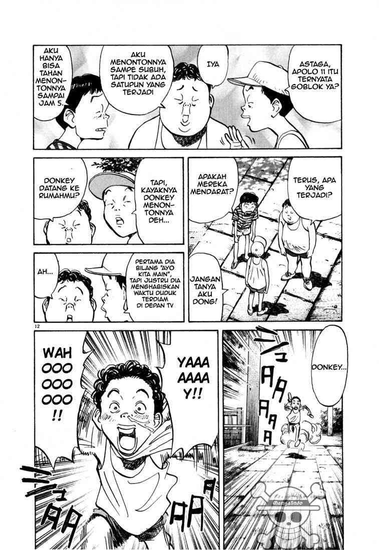 Chapter 6 - halaman 14