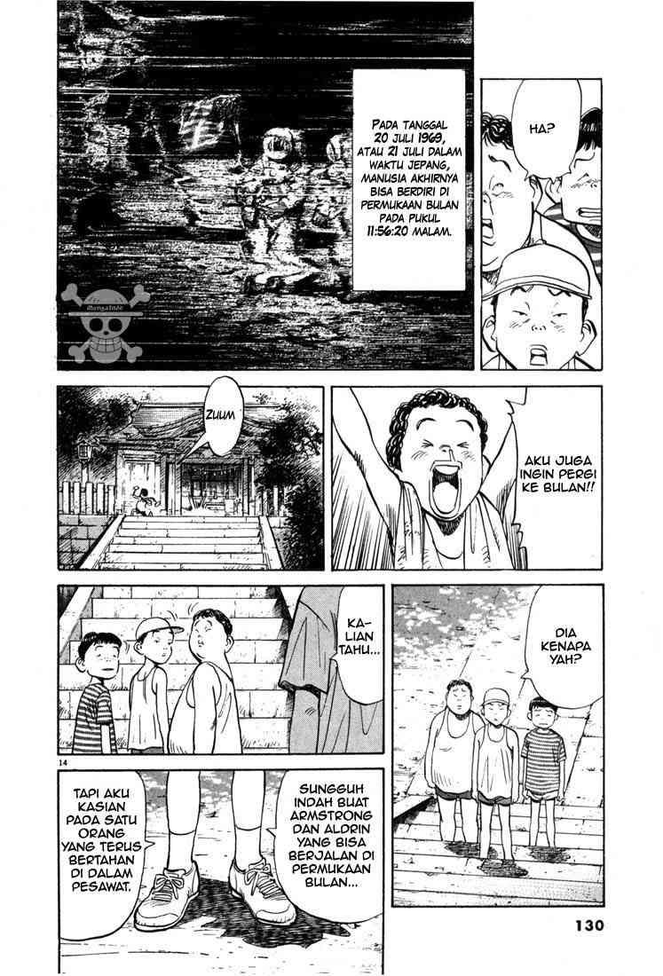 Chapter 6 - halaman 16