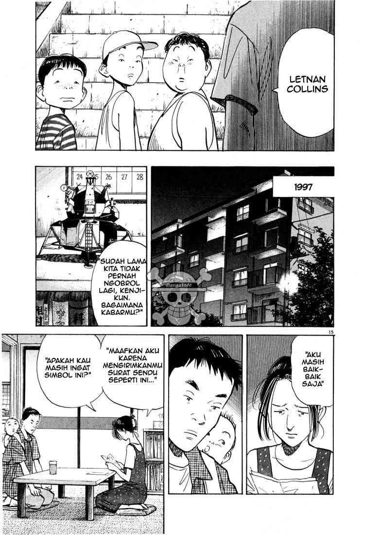 Chapter 6 - halaman 17