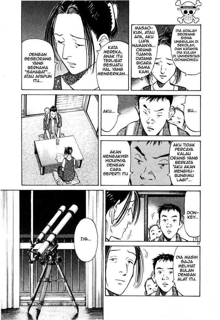 Chapter 6 - halaman 19