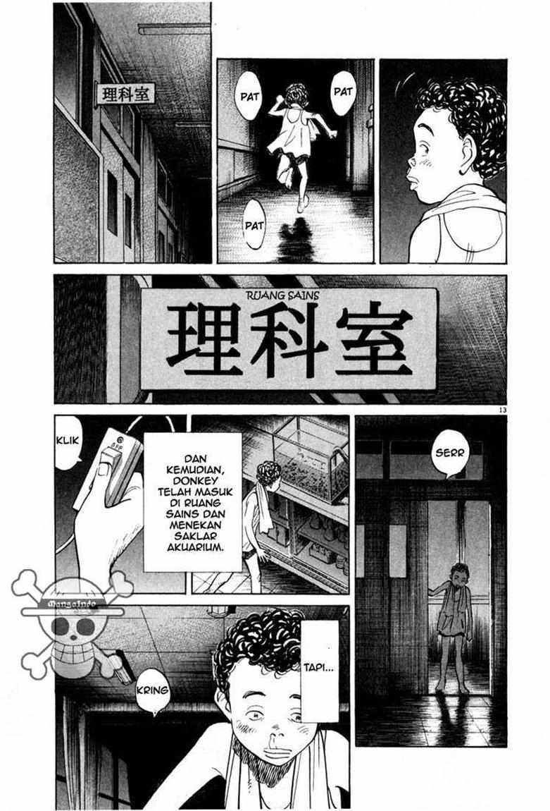 Chapter 5 - halaman 15
