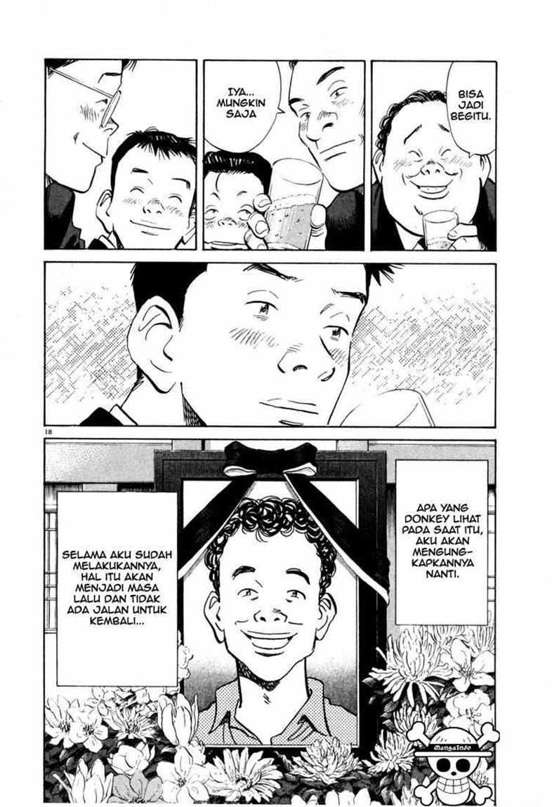 Chapter 5 - halaman 20