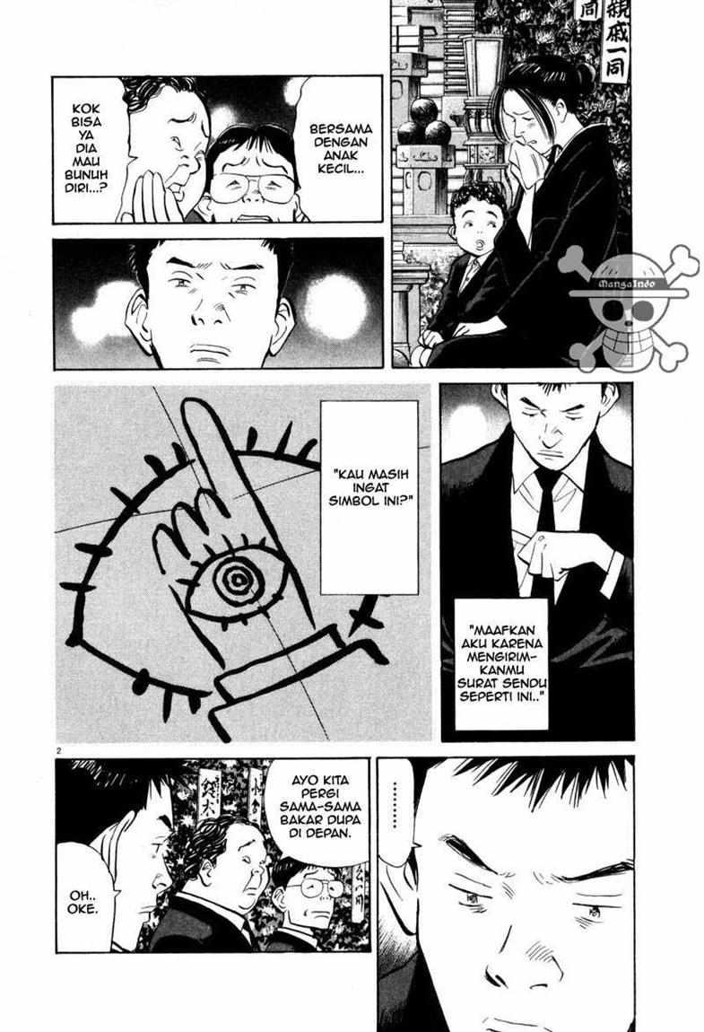 Chapter 5 - halaman 4
