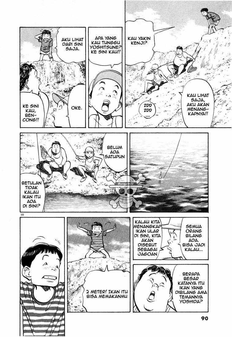 Chapter 4 - halaman 12